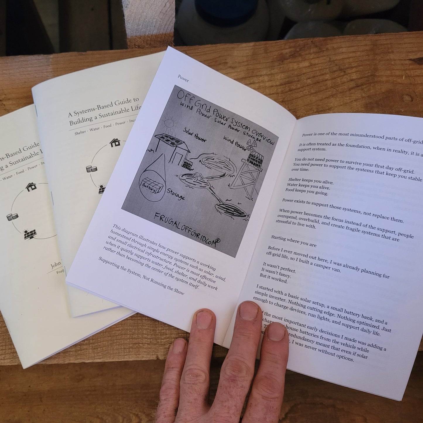 Small batch author printed field guide of A systems based guide to building a sustainable life by Frugal Off Grid inside