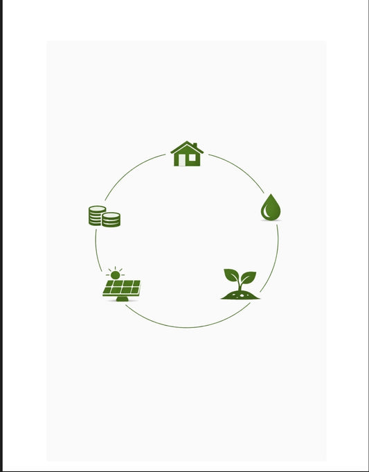 A systems based guide for learning sustainable living off-grid 