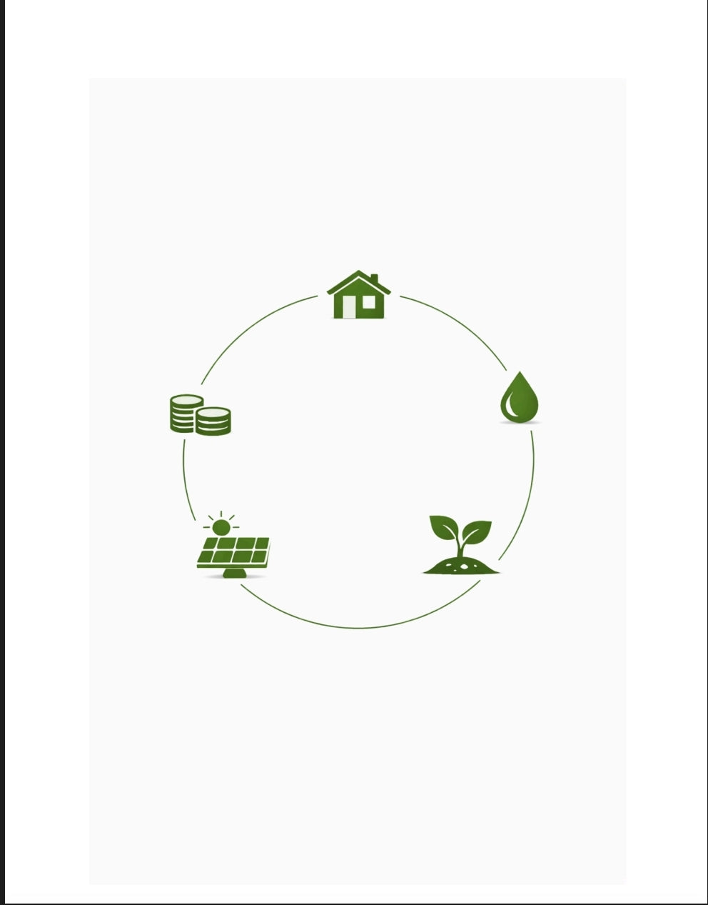 A Systems-Based Guide to Building a Sustainable Life